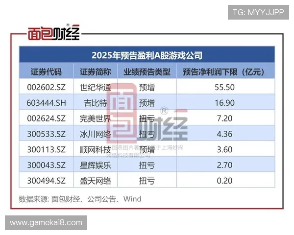 真人老虎机的赢利策略分析，教你如何在游戏中获取更多利润
