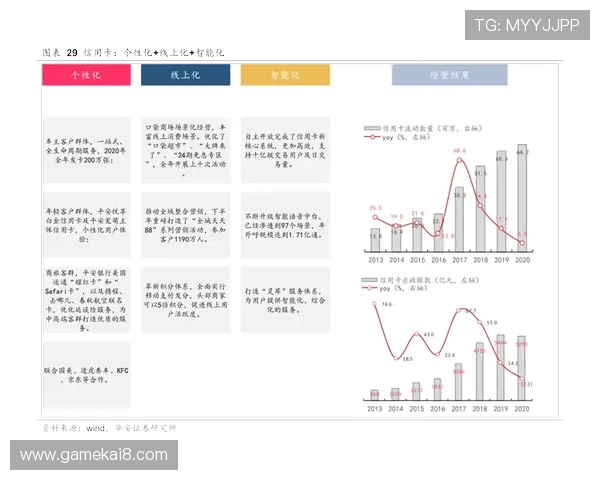凯发国际平台首页：用户评价与成功案例分享，助您了解真实的使用体验