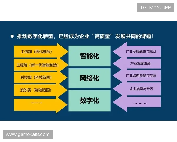 K8凯发数字站：未来发展趋势与创新技术在数字娱乐行业中的应用