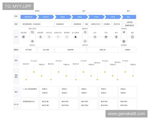 全面解析k8系统客户端官网的功能优势与用户体验提升方案