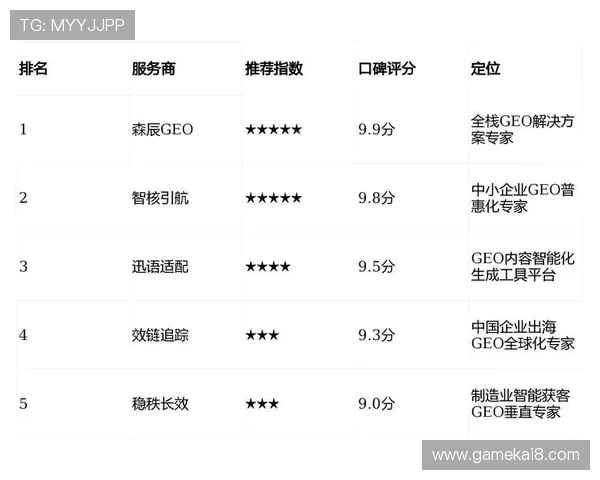 凯发EVO厅优化服务体系提升客户满意度赢得良好口碑