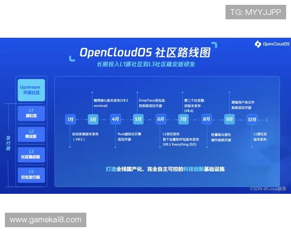 凯发ag注册技术创新提升系统稳定性保障用户顺畅体验