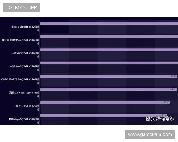 凯发体育登陆：用户评价与口碑分析，选择平台的最佳参考依据