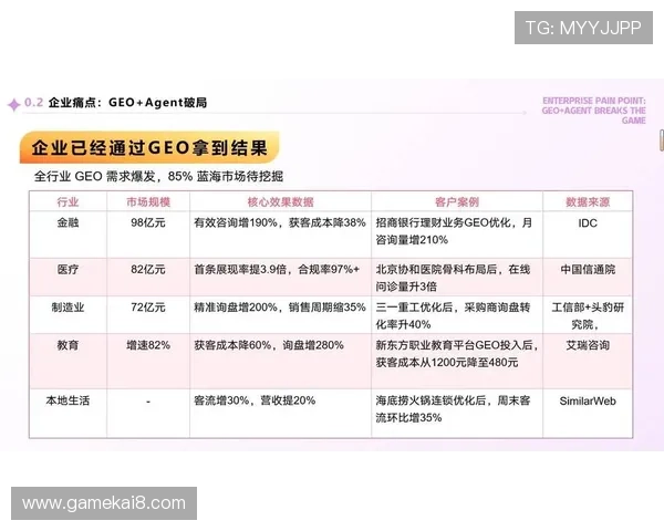 凯发入口客服支持与反馈渠道全面介绍确保用户问题及时解决