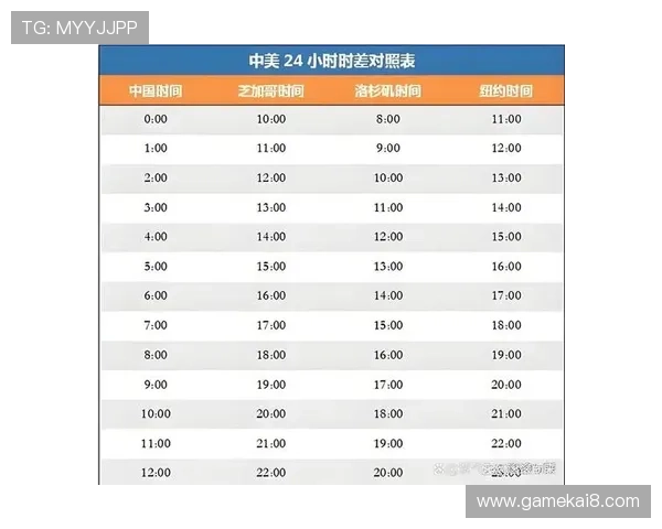 2026年世界杯比赛时间预计北京时间的详细时间表和观赛指南