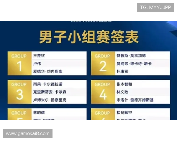2026年世界杯韩国队在分组抽签中的档次排名及其影响因素解析