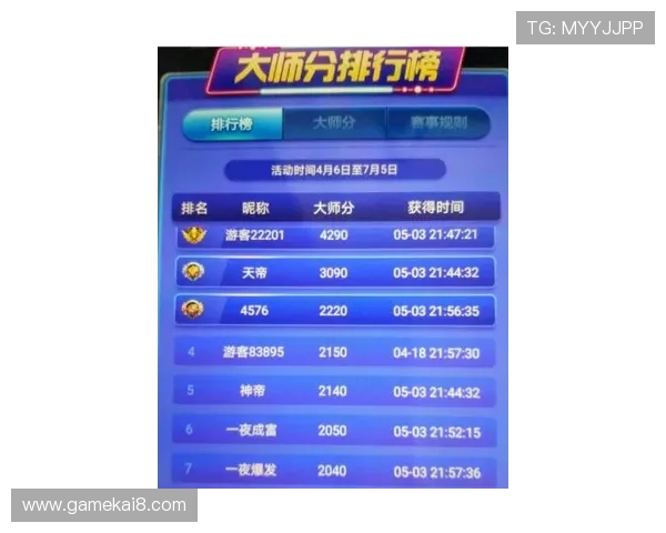 凯发体育优惠活动与积分兑换：丰富奖励助力玩家实现更多赢利机会