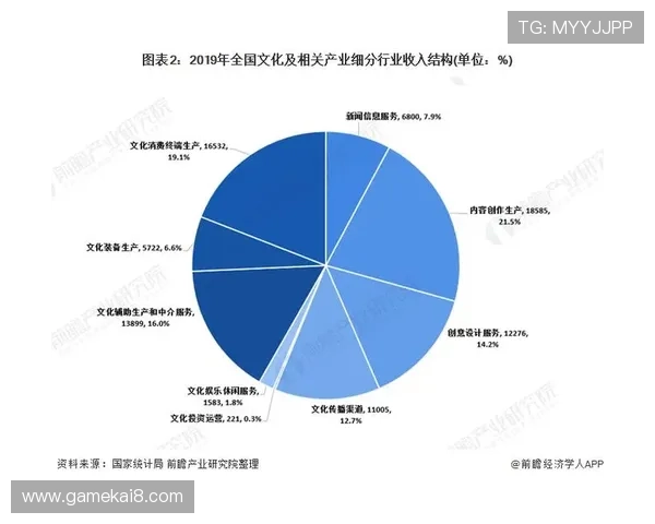 分析K8凯发集团娱乐平台的市场竞争优势与行业发展趋势 分析K8凯发集团娱乐平台的市场竞争优势与行业发展趋势