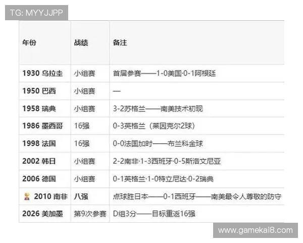 世界杯巴拉圭对阵澳大利亚球队排名最新分析与比赛前瞻